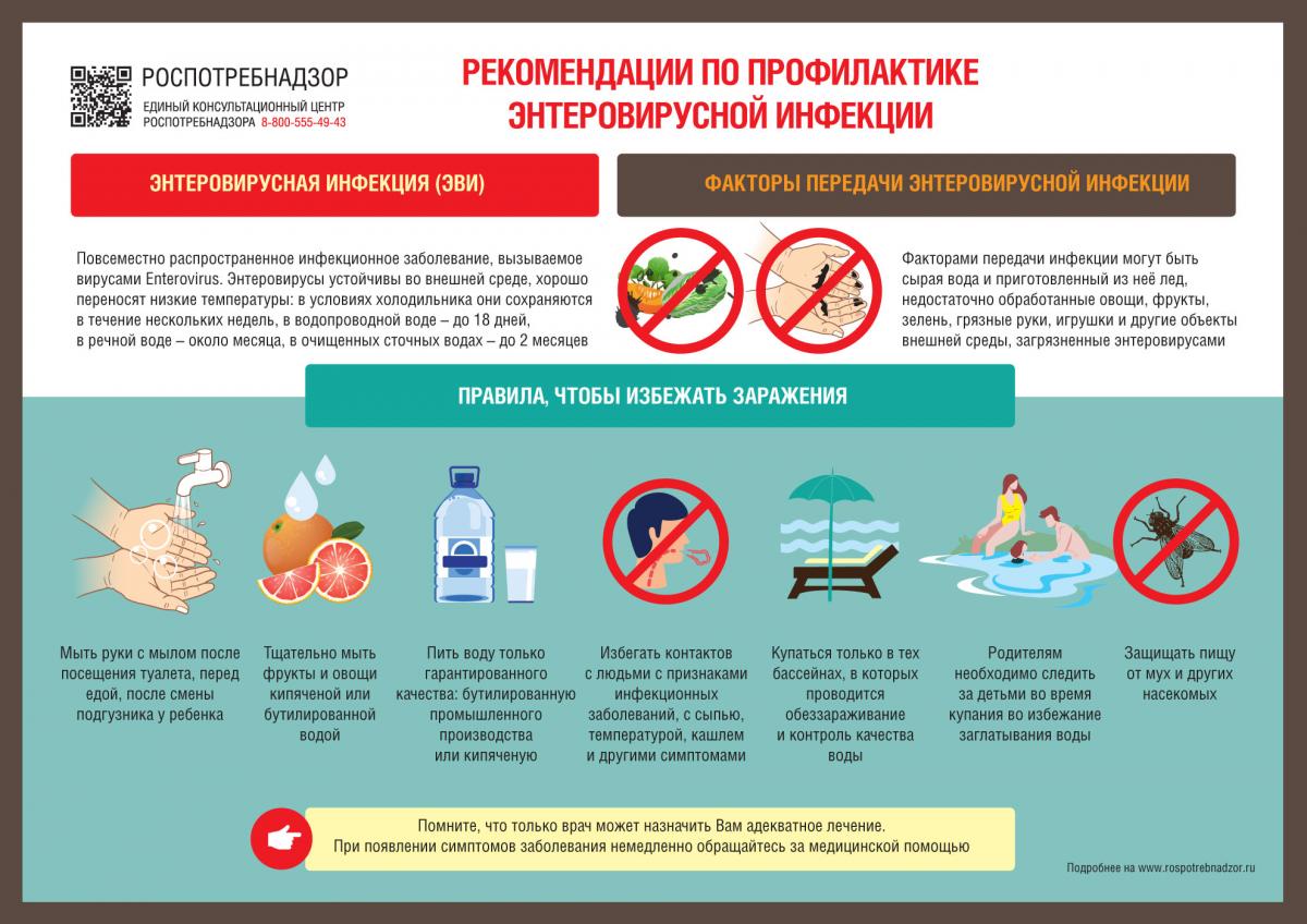 profilaktika_kishechnyh_enterovirusnyhinfekciy_iyun_2023