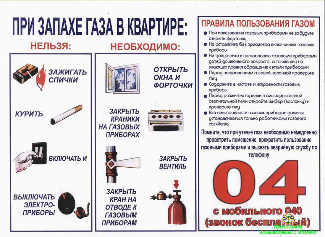 Правила и условия эффективного и безопасного использования мебели